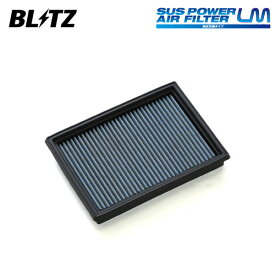 BLITZ ブリッツ サスパワー エアフィルター LM WS-731B アルトワークス HA36S H27.12〜 R06A ターボ 13780-74P00