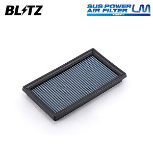 BLITZ ubc TXp[ GAtB^[ LM WT-162B 86 86 ZN6 H29.12` FA20 FR MT GR SU003-06405