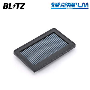 BLITZ ubc TXp[ GAtB^[ LM WT-163B [~[ M900A R2.9` 1KR-VET FF 17801-B1020