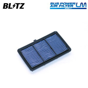 BLITZ ubc TXp[ GAtB^[ LM SH-706B XebvS RP5 H29.9` LFA FF 17220-5Y3-J00