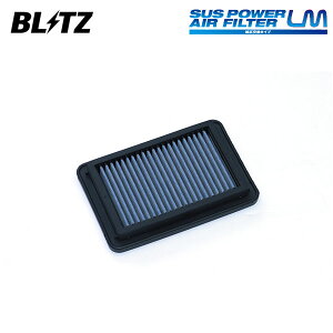 BLITZ ubc TXp[ GAtB^[ LM WD-869B ^tg LA900S R4.9` KF ^[{ FF 17801-B2130