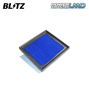 BLITZ ubc p[ GAtB^[ LMD DT-170B VG^ MXPL15G R4.8` M15A-FXE 4WD 17801-24040