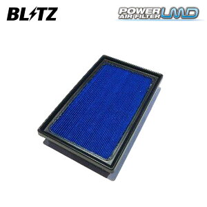 BLITZ ubc p[ GAtB^[ LMD DT-171B NTX LM500h TAWH15W R5.12` T24A-1ZM-1YM 4WD 17801-15090
