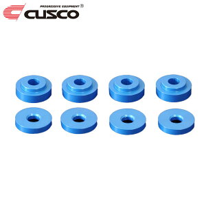 CUSCO NXR VtgP[WJ[ Ag[NX HA36S 2015N12` R06A 0.66T FF,4WD 5MT A~