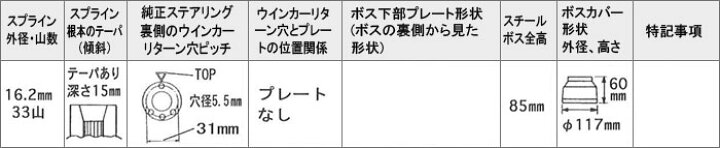 7364円 最新の激安 Daikei 大恵産業 スチールボス汎用 エアバッグ装着車用 S-176