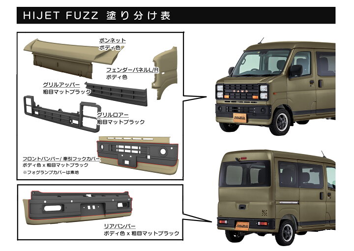 楽天市場】DAMD ダムド FUZZ フェイスチェンジキット 未塗装品素地 