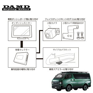 DAMD _h yDEFACEz OΉJLbg nCG[X 3BF-TRH200n QDF-GDH/3DF-GDH200n 2013.12` lzs ͗vmF