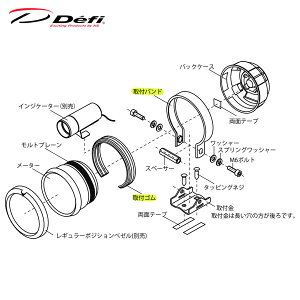 Defi デフィ Φ80取付バンドセット PDF07103G