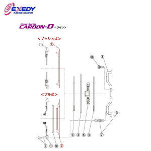 EXEDY �G�N�Z�f�B PP34 �J�[�{��D�c�C�� NM032HDMC1 (2)P.PLATE �X�J�C���C�� BNR32