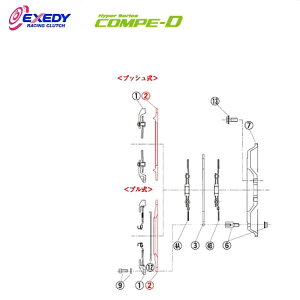 EXEDY �G�N�Z�f�B PP09 �R���yD FM022SDL (2)P.PLATE �C���v���b�T GDB VAB