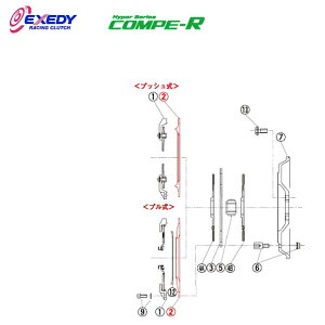 EXEDY �G�N�Z�f�B PP09 �R���yR MM022SBL (2)P.PLATE �����T�[�G�{�����[�V���� 4 5 6 7 8 9