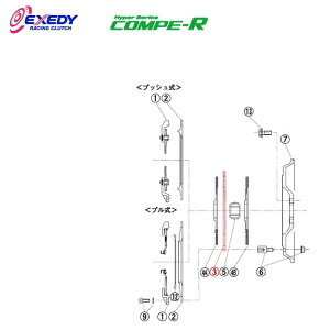 EXEDY �G�N�Z�f�B IM05 �R���yR MM062SBL (3)I.M.PLATE �����T�[�G�{�����[�V���� 10