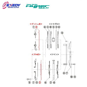 EXEDY GNZfB PP01 nCp[}` NM012SD (2)P.PLATE VrA S13