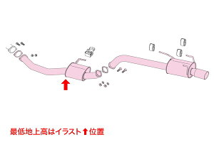 FUJITSUBO tWc{ }t[ KXR ZJ E-ST205 H6.2`H11.9 3S-GTE GT-FOUR l E͑vmF