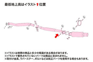 FUJITSUBO tWc{ }t[ KX X[p[R CvbT GH-GDB H18.6`H19.6 EJ20 WRX STi 06}Ci[ AvChfG l E͑vmF