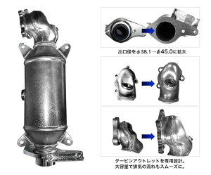 HKS Ԏʃ^L^CU[ S660 DBA-, 3BA-JW5 15/04-22/03 S07A(TURBO) lzs E͗vmF
