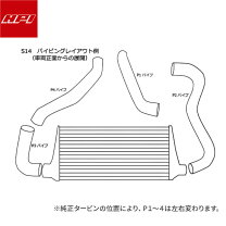 楽天市場】S14 インタークーラーの通販
