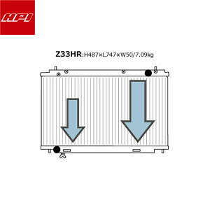 HPI WG^[EVOLVE CgSH tFAfBZ Z33 07/02`08/11 VQ35HR MTp
