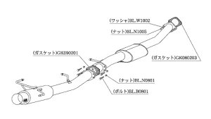 `{ }t[ HYPER FULLMEGA N1+ Rev. XJCC N[y(2hA) E-ECR33 2.5_^[{ RB25DET 2WD(FR) 93/8`98/5 5MT/4AT lzs kCEE͗vmF