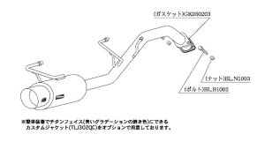 `{ }t[ hyper GTbox Rev. eB[_ DBA-JC11 1.8_NA MR18DE 2WD(FF) 05/12`10/3 6MT/CVT lzs kCEE͗vmF