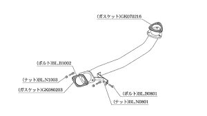 `{ }t[ tgpCv Standard V[} E-FHY33 3.0_^[{ VQ30DET 2WD(FR) 96/6`98/9 4AT lzs kCEE͗vmF