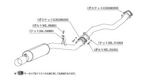 `{ }t[ Kakimoto.R tFAfB[Z 2by2 E-GZ31 2.0_^[{ VG20ET 2WD(FR) 83/9`86/10 5MT/4AT lzs kCEE͗vmF