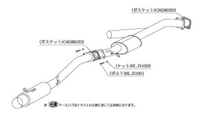 `{ }t[ HYPER FULLMEGA N1+ Rev. NX^ E-JZX90 2.5_cC^[{ 1JZ-GTE 2WD(FR) 92/10`95/8 4AT/5MT lzs kCEE͗vmF