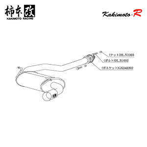 `{ }t[ Kakimoto.R vI GF,TA-RA1 0.66_X[p[`[W[ EN07 2WD(FF) 98/10`04/1 CVT/5MT lzs kCEE͗vmF