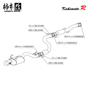 `{ }t[ Kakimoto.R CeO N[y(2hA) E-DC2 99/7_M/CO 1.8_NA B18C(SPEC-R) 2WD(FF) 95/10`99/7 5MT lzs kCEE͗vmF