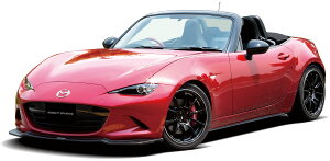 iCgX|[c tg&A GA3_Zbg [hX^[ ND5RC ls kCEE͗vmF