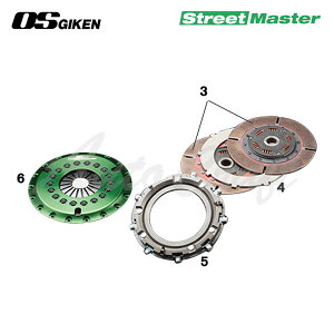 OS�Z�� �I�[�o�[�z�[���L�b�g B�Z�b�g �X�g���[�g�}�X�^�[ GTS2CD �X�J�C���C�� ER34 RB25DET
