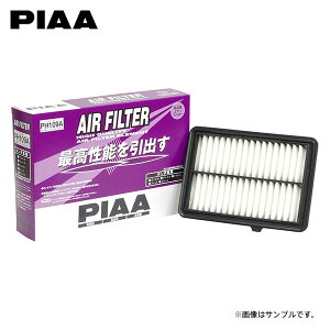 PIAA sA PH109A GAtB^[ t[h GB5 GB6 R1.10`R4.6 L15B
