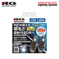 楽天市場】スーパーグレート hidの通販