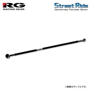 RG [VOMA ebh R MG22S H18.2`H23.2