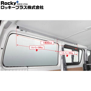 bL[vX }`[ LA RWV[Y {Su[jBo 200M.206M n 19.5` W[tO{fB E͑+1000~(ŕ)