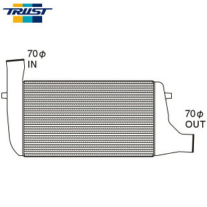 TRUST gXg GReddy C^[N[[Lbg T[G{[V 10 CZ4A 2007N10`2010N10 4B11(MIVEC) ^[rp