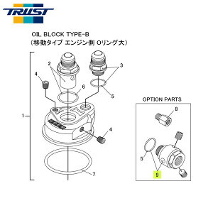 TRUST �g���X�g �I�C���u���b�N��C�p�[�c#9 �Z���T�[�^�[�~�i�� M18 1/8PT×3 / M18×P1.5 (�I�C���u���b�N TYPE-B (�ړ��^�C�v �G���W���� O�����O��))