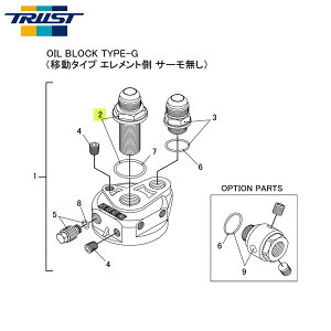 TRUST �g���X�g �I�C���u���b�N��C�p�[�c#2 �Z���^�[�{���g 3/4×16UNF-AN8 (�I�C���u���b�N TYPE-G (�ړ��^�C�v �G�������g�� �T�[����))