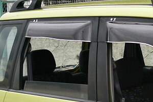 OXoCU[ IbNXoCU[ ubL[e Ap EZbg vI RA1 RA2 RV1 RV2