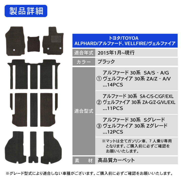 楽天市場】アルファード ヴェルファイア 30系 フロアマット ラゲッジ 