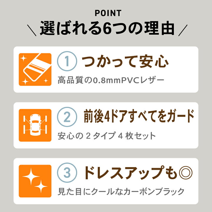 楽天市場】【全車種対応】スカッフプレート サイドステップ サイドステップガード 傷防止 傷 防止 ステップガード 車 4枚セット 汎用 ドアガード シールタイプ サイドモール ノア ヴォクシー 90系 送料無料 キズ防止 キズ ボクシー : AutoONE 楽天市場】【全車種対応】スカッフプレート サイドステップ サイドステップガード 傷防止 傷 防止 ステップガード 車 4枚セット 汎用 ドアガード シールタイプ サイドモール ノア ヴォクシー 90系 送料無料 キズ防止 キズ ボクシー : AutoONE