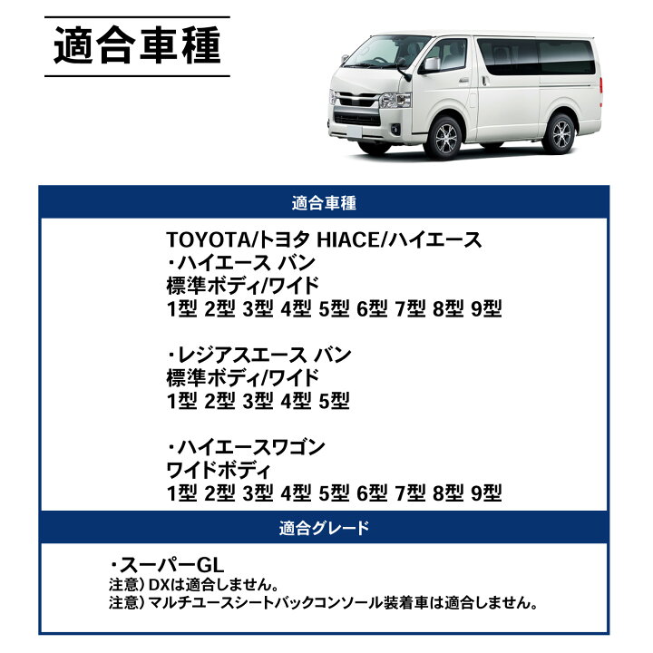 楽天市場】【ポイント10倍!! エントリー必須】置くだけ設置 ハイエース 