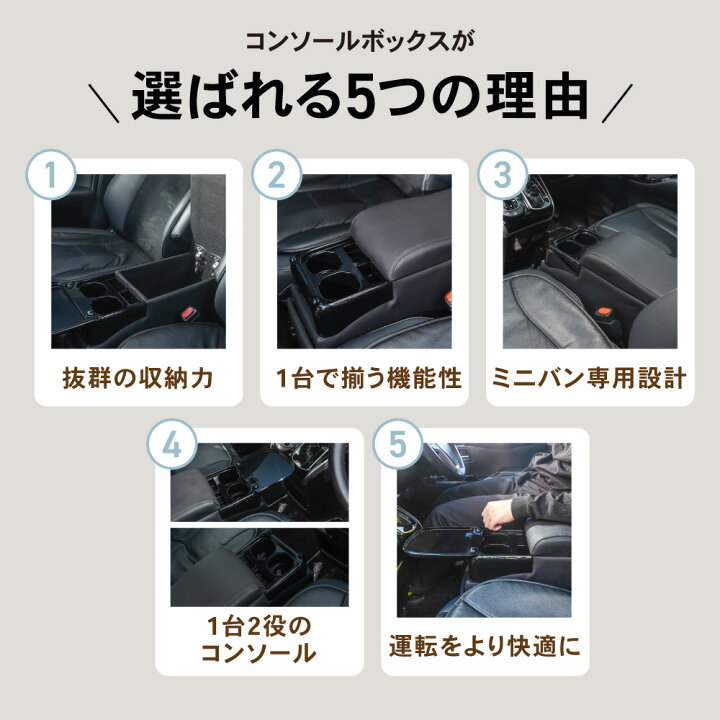 楽天市場】置くだけ設置 ノア ヴォクシー コンソールボックス 