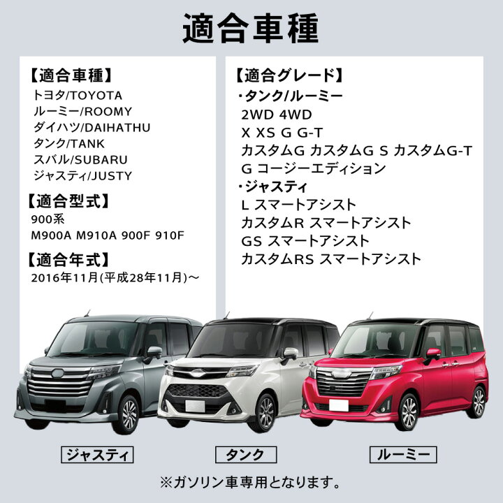 楽天市場】【エントリーでポイント10倍!! 】ルーミー タンク フロア 