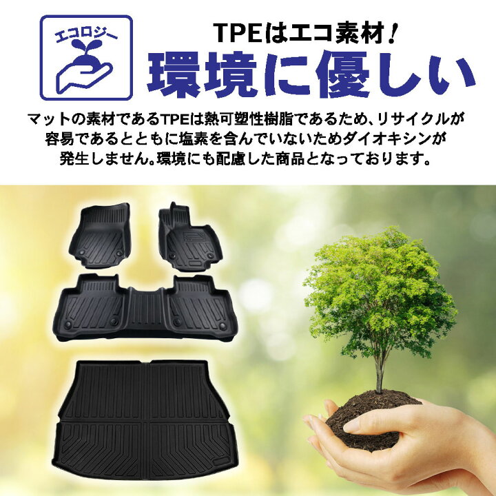 楽天市場】1台フルセット ハリアー 80系 フロアマット ラゲッジマット 