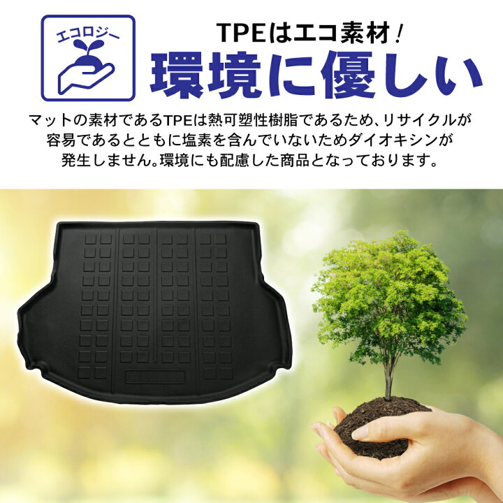楽天市場】【7月☆エントリーでポイント10倍!! 】ハリアー 60系 