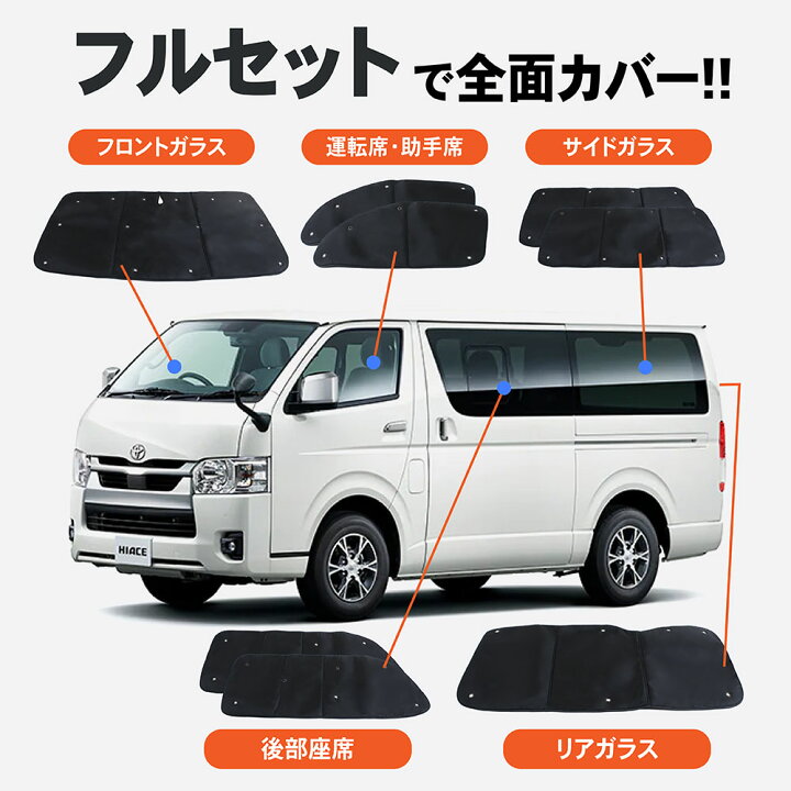 楽天市場】【大幅値下げ】ハイエース 200系 サンシェード カーテン 