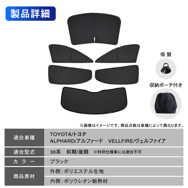 楽天市場】【エントリーでポイント10倍!! 】1台フルセット 新型 
