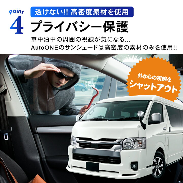 楽天市場】【エントリーでポイント10倍!! 】1台フルセット ハイエース 