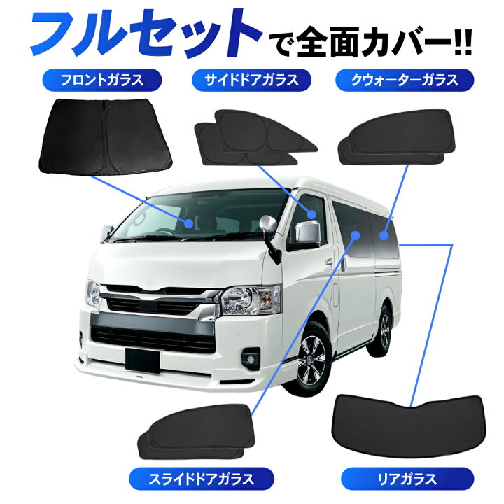 楽天市場】【エントリーでポイント10倍!!】【1台フルセット 